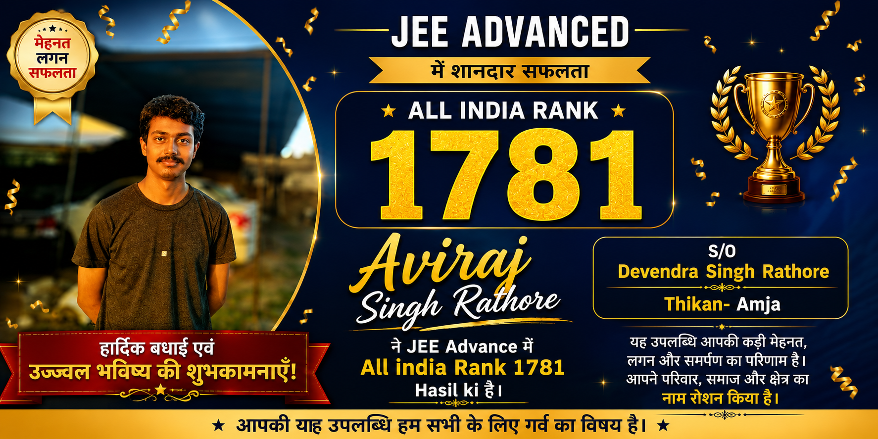 Aviraj Singh Rathore ( Thikana- Amja)